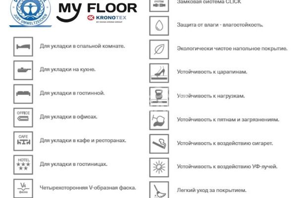 Ламинат My Floor Villa 12мм M1203 Дуб портовый фото 2 | FLOORDEALER