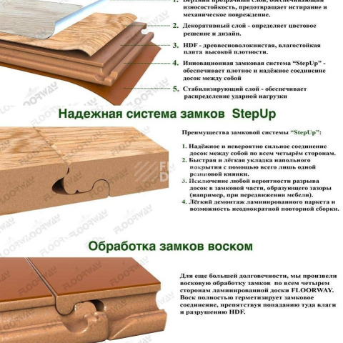 Floorway Ёлка 12.3мм YLM-2878 фото 2 | FLOORDEALER