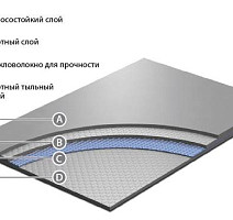 Graboplast Broadway 20