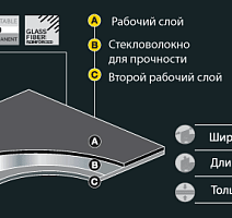 Линолеум Grabolett Grabolett фото 1 | FLOORDEALER