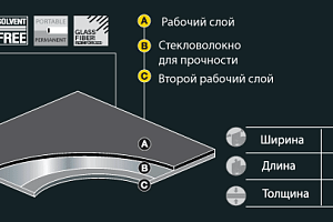 Линолеум Grabolett Grabolett фото  | FLOORDEALER