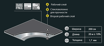 Линолеум Grabolett Grabolett фото 1 | FLOORDEALER