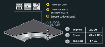 Линолеум Grabolett Grabolett фото 1 | FLOORDEALER