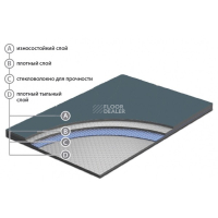 Apoluza SportFloor PVC Dance 2.0 04 Black фото 2 | FLOORDEALER