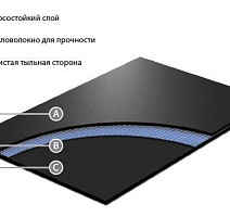 Graboplast Las Vegas Lux