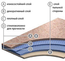 Grabo Diamond Standart Talent