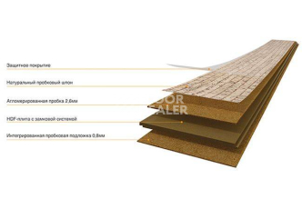 Cork Essence O849003   Originals Dawn фото 4 | FLOORDEALER