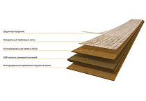 Cork Essence I832002   Identity Chestnut фото 4 | FLOORDEALER