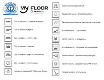 My Floor Residence 10мм ML1011 Дуб Макро Серый фото 3 | FLOORDEALER
