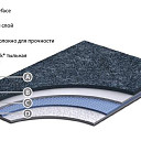 Линолеум Grabo SafeDecor SafeDecor  | FLOORDEALER