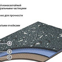 Линолеум Grabo Acoustic 3.5 Acoustic 3.5  | FLOORDEALER