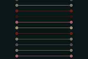 Ковролин Ege Highline Visual Texture by Conran rf 52751081 c фото  | FLOORDEALER