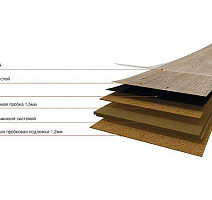 Wood Go LJY6001 Oak Rustic фото 2 | FLOORDEALER