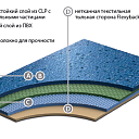 Линолеум Graboplast 20 JSK GRABOPLAST 20 JSK  | FLOORDEALER