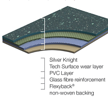 Grabosafe Silver Knight