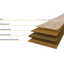 Cork Essence I802002   Identity Timide фото 2 | FLOORDEALER