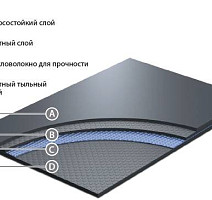 Graboplast Evidance 25