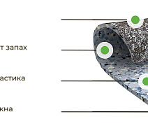 Pure Space Conductive