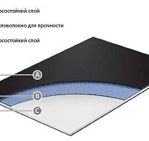 Graboplast Broadway 17