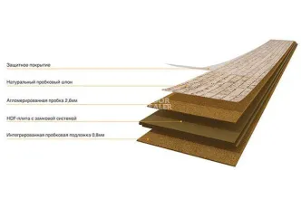 Cork Essence I832002   Identity Chestnut фото 4 | FLOORDEALER