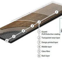 Grabo Plankit