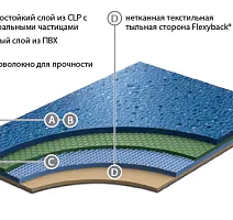 Graboplast 20 JSK