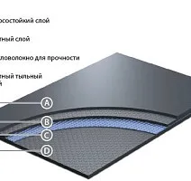 Graboplast Evidance 25
